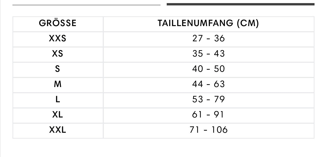 Läufigkeitshöschen